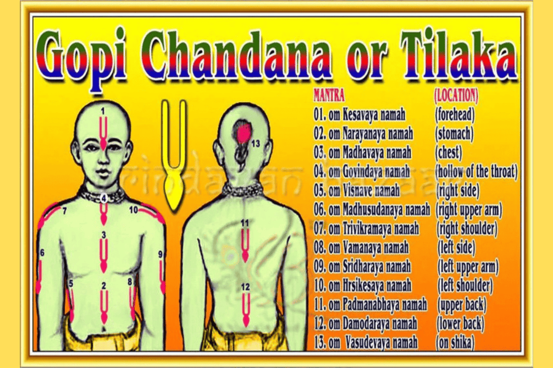 Gopi Chandan